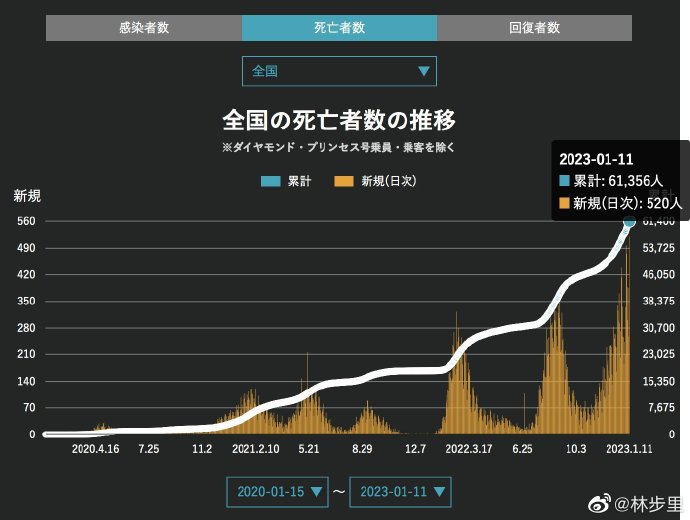第556页