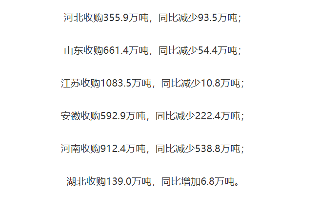 最新资讯 第37页