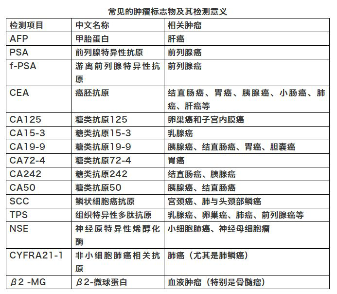 最新资讯 第34页